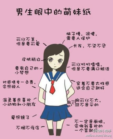 网传13条<em>萌妹子</em>标准:<em>胸</em>可以不大但不是平的_大