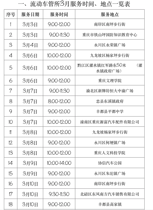 人口普查会在警察哪里备案吗_人口普查(3)