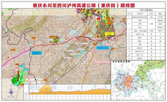 永川至泸州高速公路将与渝永高速形成最短,最便捷的渝泸高速路线