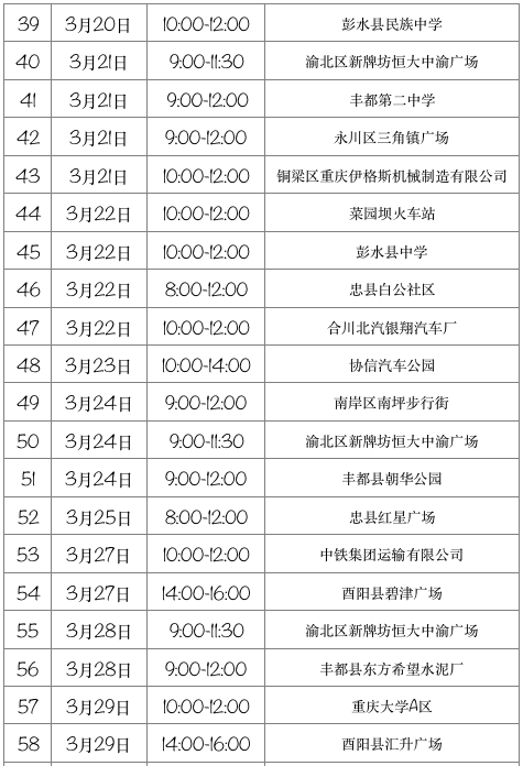 流动人口上门登记骗局_流动人口登记证明图片(3)