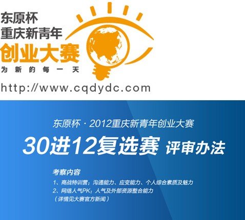 东原杯新青年创业大赛复选30进12评选办法