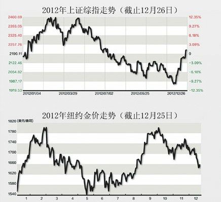多渠道兑换平台_多渠道增加收入(3)