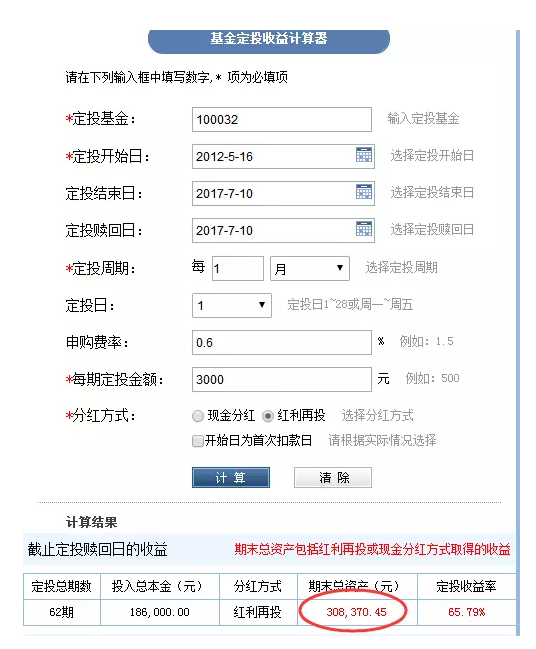 家庭月总收入_大连月收入5000够用吗(3)