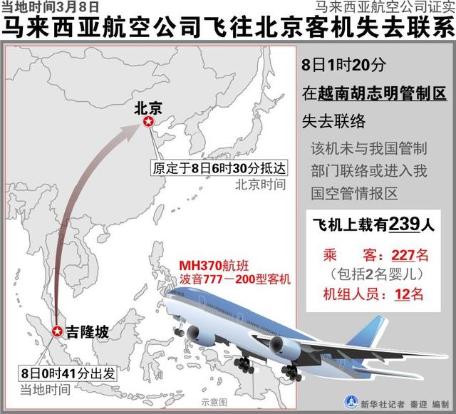 马来西亚中国人口_马来西亚游记(2)