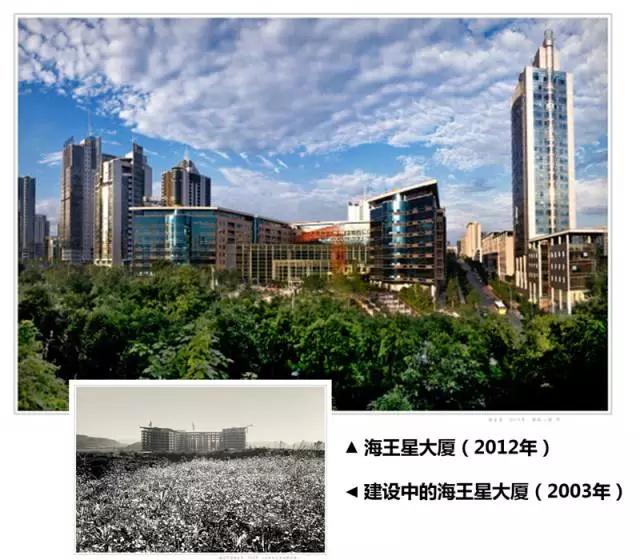 新老照片里的重庆北部新区产业跃升(图)