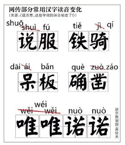 古诗改读音引热议 专家:不应"一刀切"