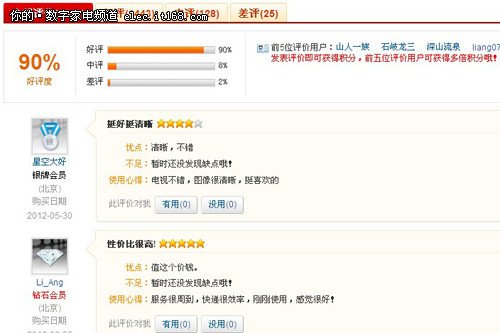 微信头像用什么比较好_比较好的网购
