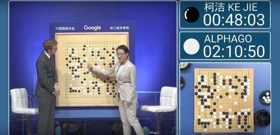 2017年，AI设计的所有游戏中都打败了人类