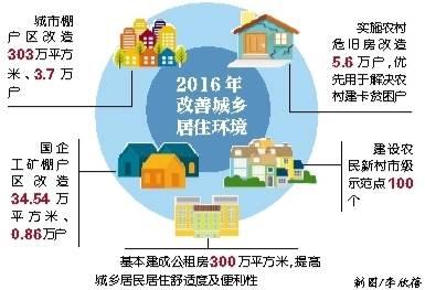 收入证明_360营业收入(3)