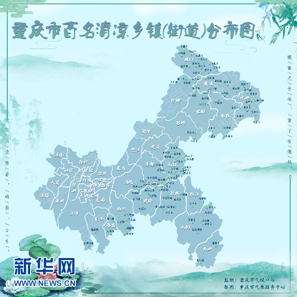 区县 清凉乡镇(街道) 城口 东安镇,北屏乡,厚坪乡,龙田乡,河鱼乡,岚