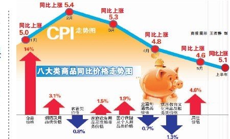 重庆gdp2_重庆区县gdp