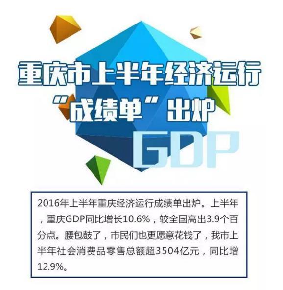 忠县2012gdp_全国经济简报：北京2017年将深化国企改革GDP或增6.5%左右