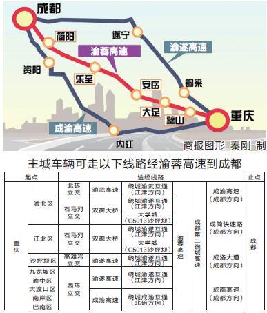 渝蓉高速四川段二绕到川渝界本月30日通车将是渝蓉间最快路线(成安渝)