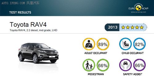 收入证明_车迷频道 收入