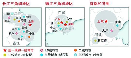 中国城市60强榜单发布 重庆被划为1.5线城市