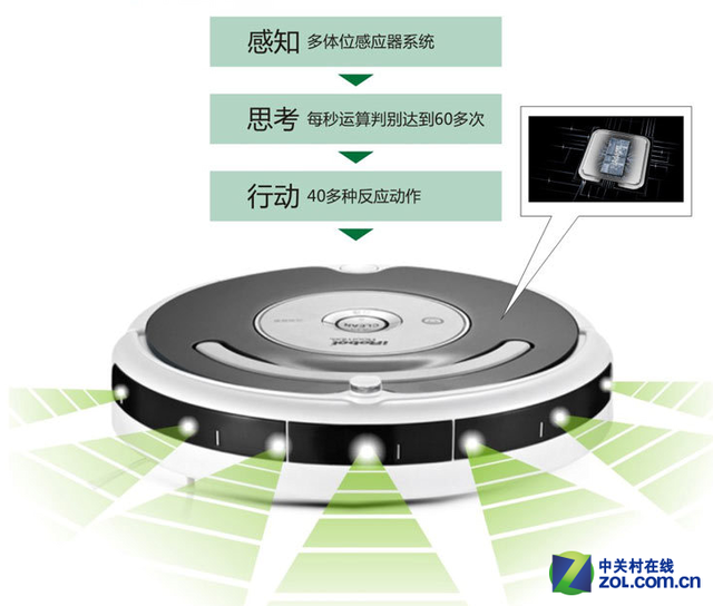坐享其成 全网各品牌最智能扫地机器人大搜罗