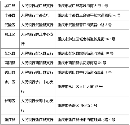 中国人口身份证查找_...赶快查一下你的身份证,已有很多人中招