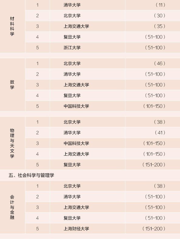 成都農業科技職業學院錄取分線數_成都農業科技學院錄取分數線_2019蘭州警察學院錄取通知線