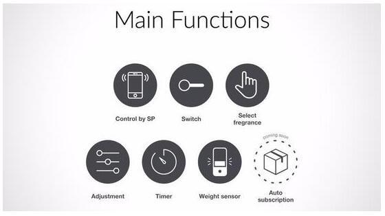 根据心情换个味道 智能家居香氛系统来了