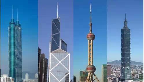 中国城市竞争力排行榜出炉 重庆排名24