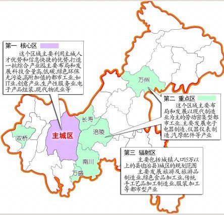 利好中小企业发展 都市工业园面积5年内翻倍