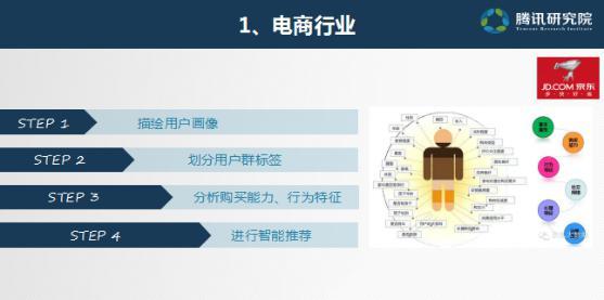 收入证明_2018互联网广告收入(3)