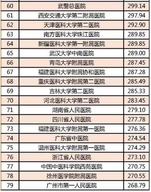 重庆市共有多少人口_重庆面积和人口 重庆人口信息 重庆老龄人口