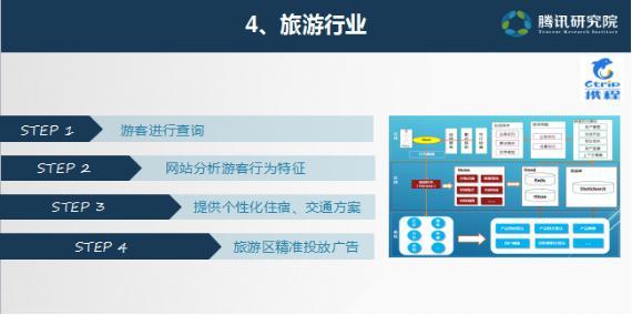 收入证明_2018互联网广告收入(3)