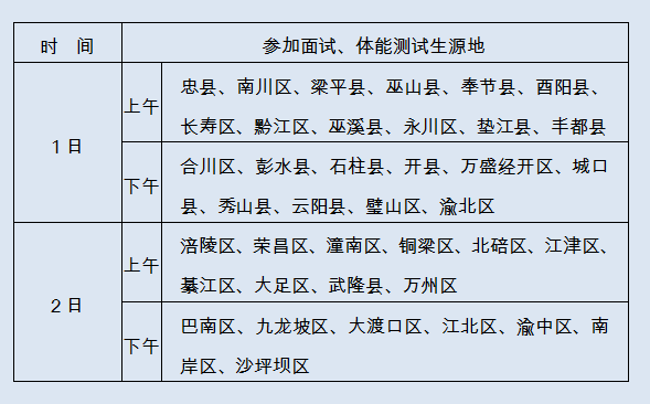 2016年高考成绩好久查?官方确切通知看这里