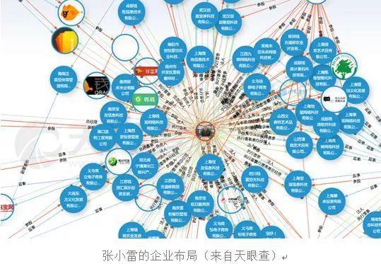 钱宝网300亿大骗局崩了 投资人却要把骗子"保出来"