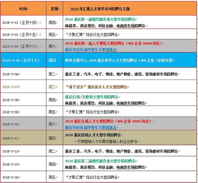 英业达招聘_英业达Inventec 上海浦东 招聘信息 new 英业达 2019校园招聘(4)