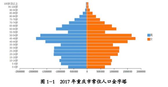 十万人口死亡率_新西兰每10万人癌症死亡率——肺癌-新西兰癌症地图 乡村地区(2)