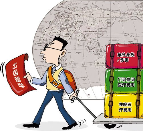 出国留学 境外旅行险可保障空白期安全