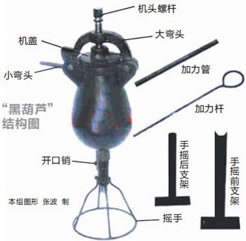 膨胀的水蒸气是什么原理_幸福是什么图片