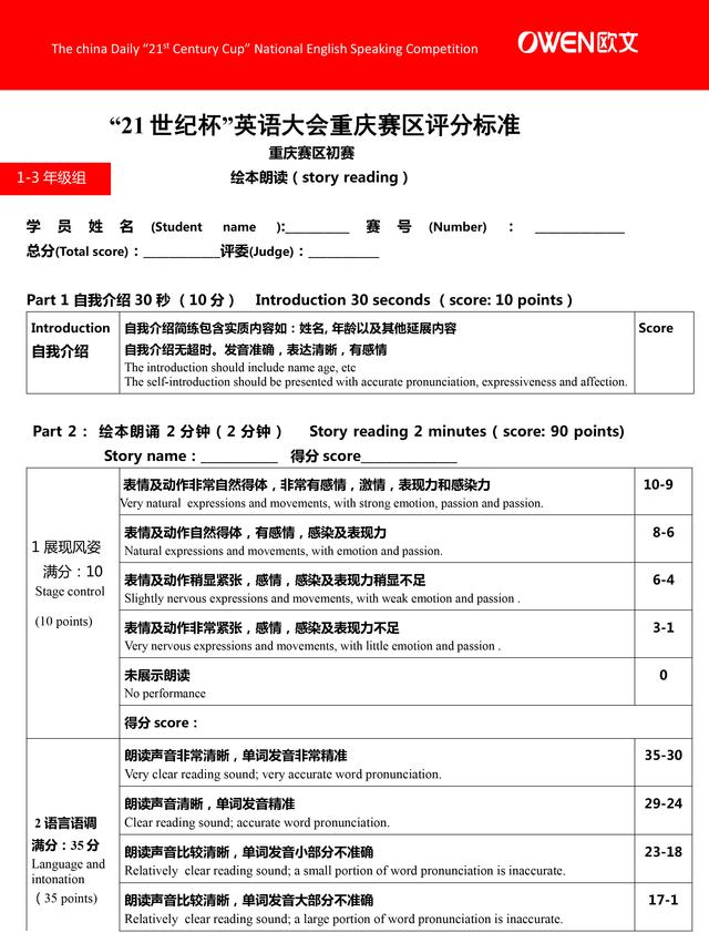 演讲比赛评分细则