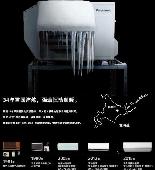 《魔兽世界》十年磨一剑 松下空调59载塑经典