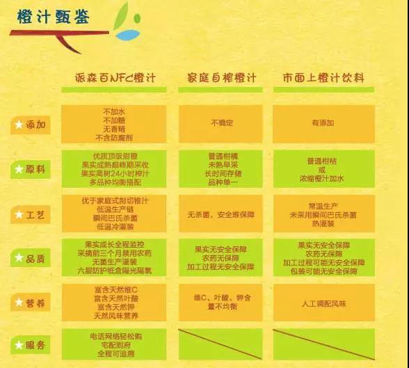 派森百有了首家线下体验店 地址居然在忠县这