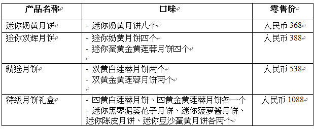 中秋佳节，人月双圆--半岛酒店月饼现於国内发售