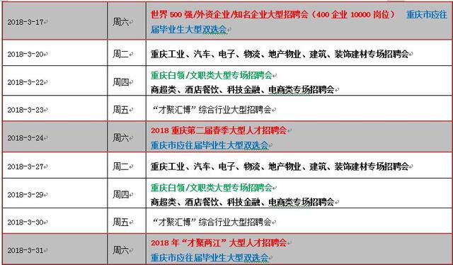 玖龙纸业招聘_就业新闻 重庆新东方烹饪学校,新东方烹饪学校,烹饪学校,烹饪培训,烹饪培训学校(3)