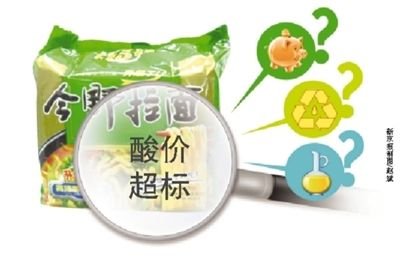 今麦郎被曝方便面酸价超标 或因循环使用煎炸油