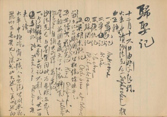 胡适留美日记重现天日