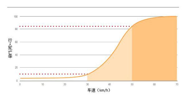 韩国gdp来自于_中产危机 中年危机 是什么让他决定抄底吉隆坡(3)