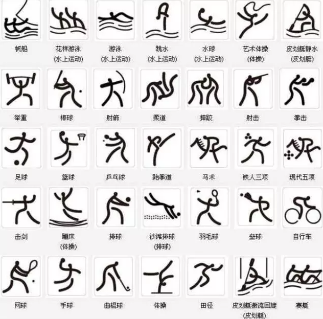 改革和开放是如何推动中国经济增长的