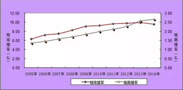 人口锐减_日本进入 多死社会(3)