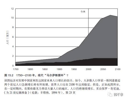 人口90亿_倚天科技视频网 手机评测网