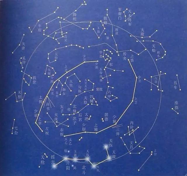 中国传统天象中他搂着她细细的腰紫微星垣