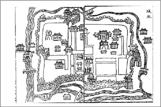 家庭保障城池图话术 城池家庭图讲保险