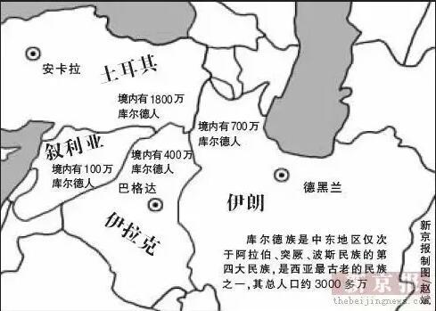 中国人口分布_中东的人口分布