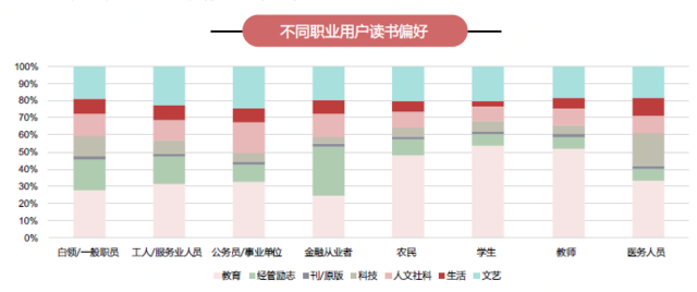 人口什么质_常住人口登记卡是什么(2)