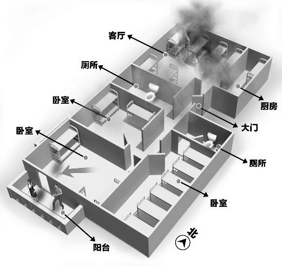 群租房人均面积_人均耕地面积图(2)
